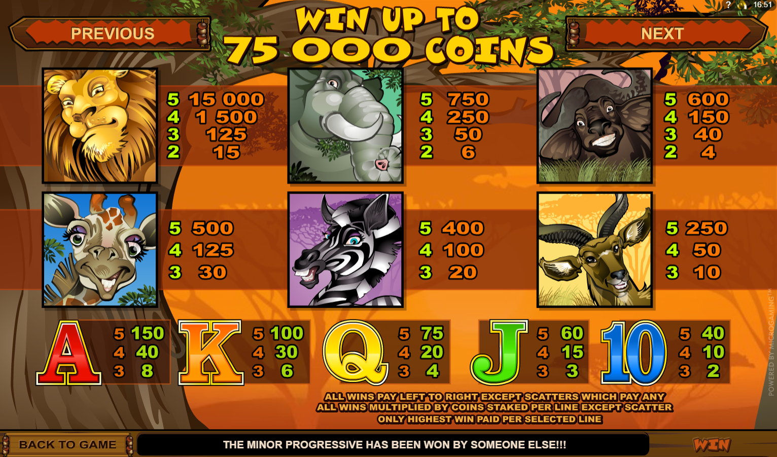 Different symbols and payouts on mega moolah