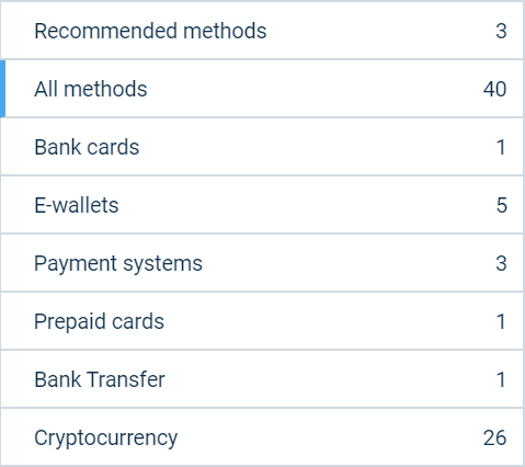 Picture of all the different payment methods 1xbet accepts from India