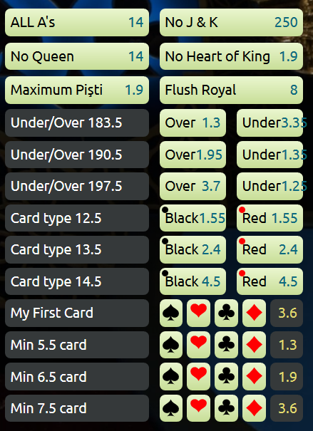 Picture of all the special combinations you can bet on while playing live Kilic online