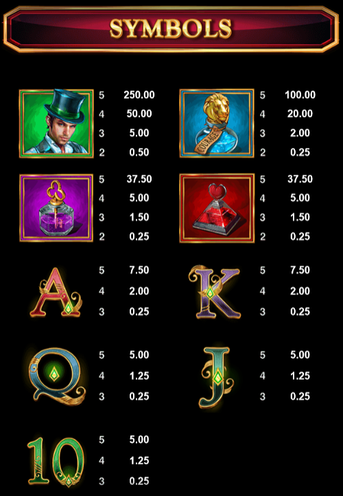Picture of the 9 different symbols on Book of Oz that can combine a winning combination