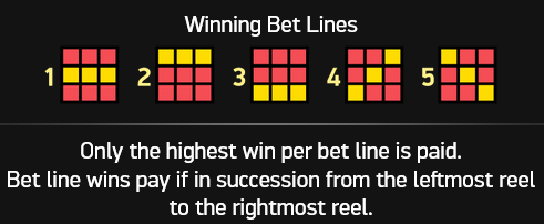 Picture of all the different paylines you play with on Jackpot 6000