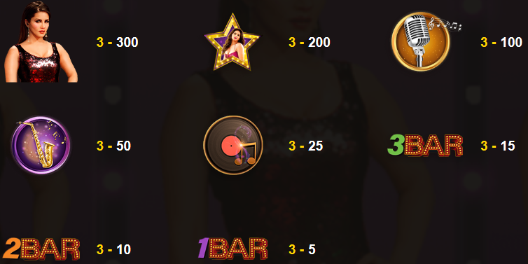 All the different symbols that can combine a winning combination on the online casino slot Bollywood Diva